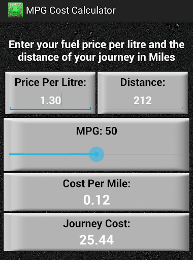 MPG Cost Calculator