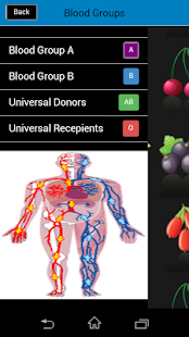 Download FoodForLife APK