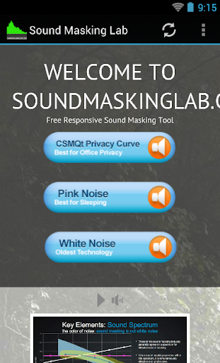SoundMaskingLab's White Noise