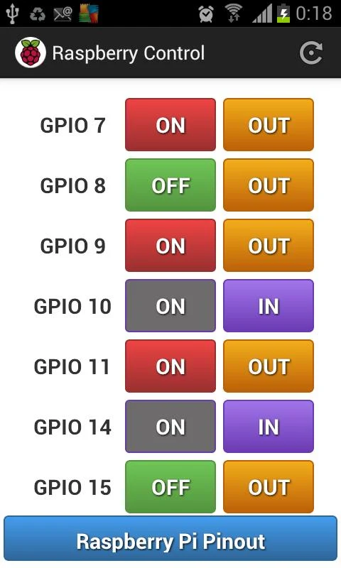 Raspberry Control - screenshot