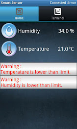 Smart Sensor by NECTEC poster 2