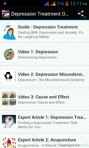 【免費健康App】Depression Treatment Options-APP點子