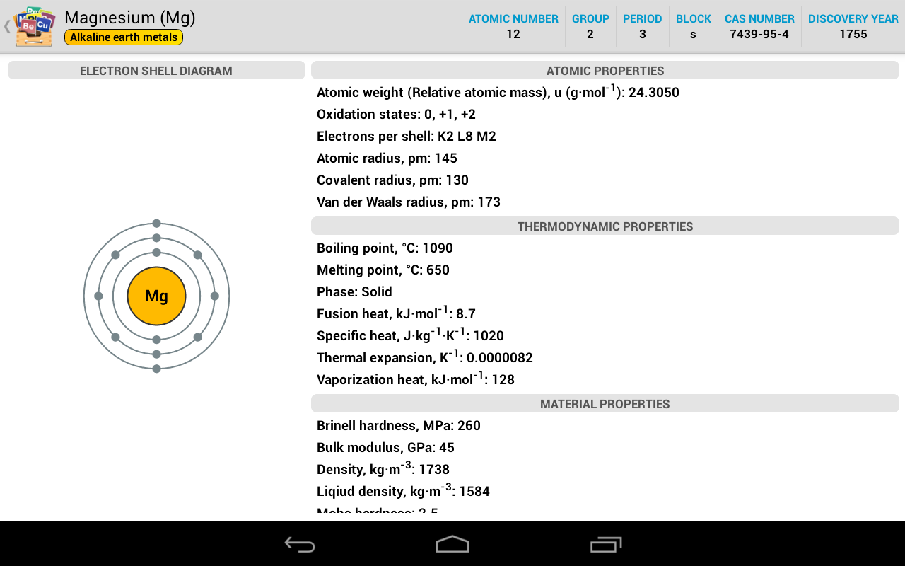 periodic mass calculator atomic table Periodic Android on  Play Table Google Apps