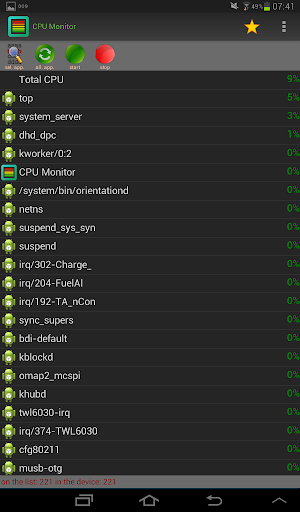 CPU Monitor