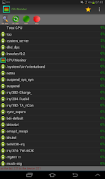 CPU Monitor by Cygnus Software poster 1