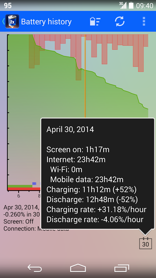    2 Battery Pro - Battery Saver- screenshot  