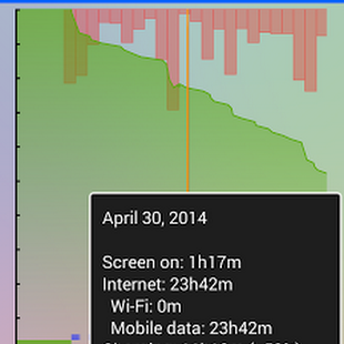 2 Battery Pro - Battery Saver APK v3.13