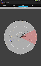 In Sight - Italy poster 19