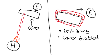 Disabling Fire TD