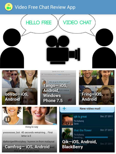 Free Video Chatting Review