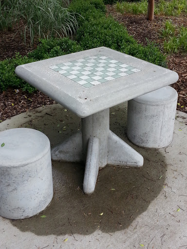 A Game Of Draughts? 