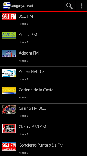 Uruguayan Radio