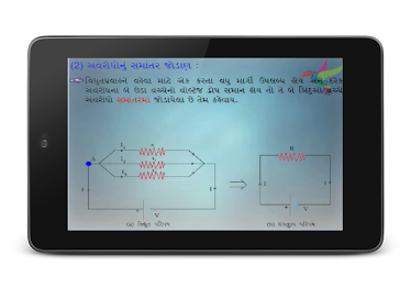 Chapter 4 Part 2 10th std poster 9