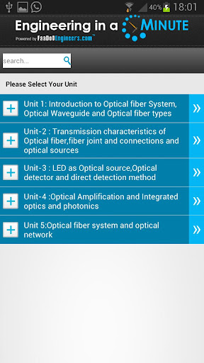 Optical Fibre Communication