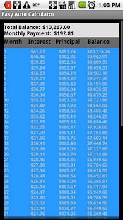 Free Download Easy Auto Calculator APK