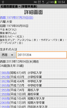 平成 12 年 生まれ 学歴