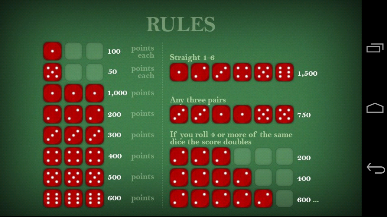 poker regler Fanø poker regler Fanø