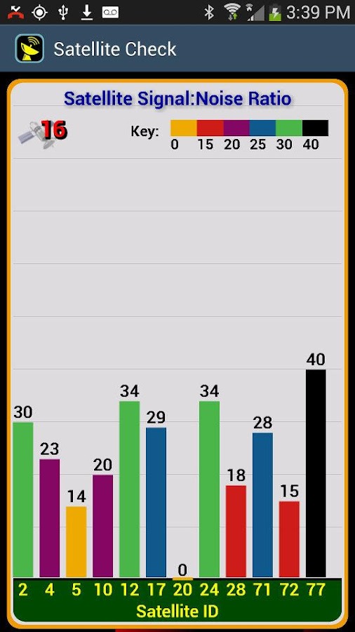 Satellite Check GPS Status Android Apps on Google Play