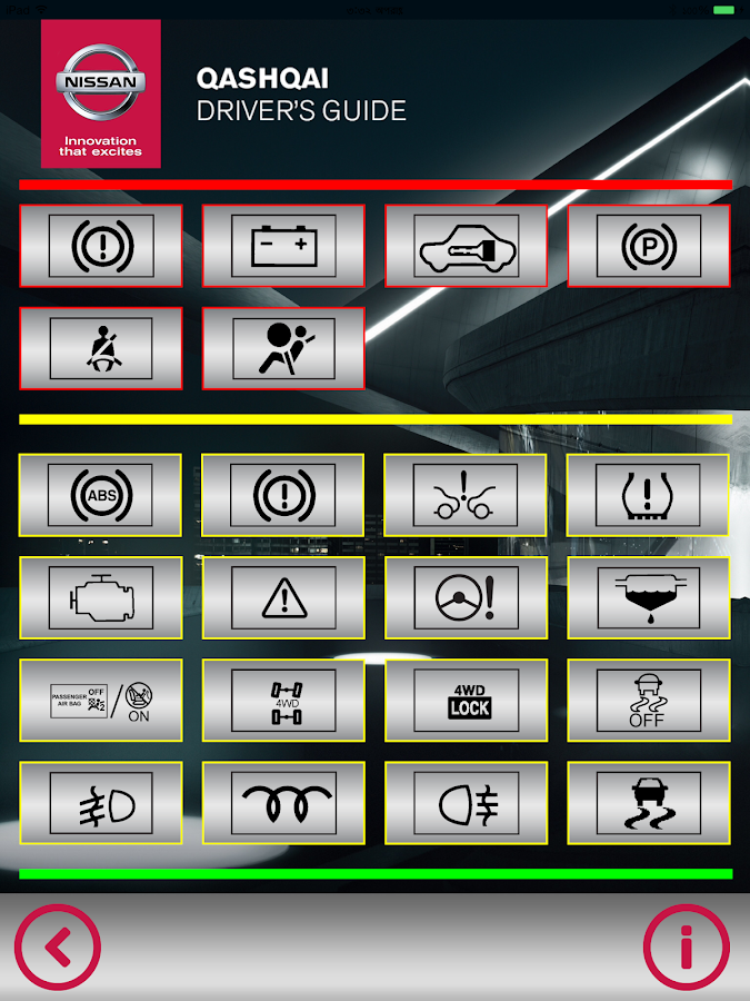 Nissan qashqai dashboard symbols