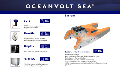 OCEANVOLT SEA