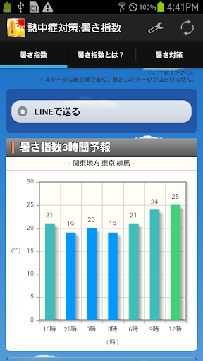 KKBOX App評論 - 最新iPhone iPad應用評論