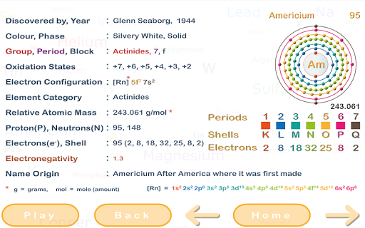 【免費解謎App】Periodic Table Puzzle-APP點子