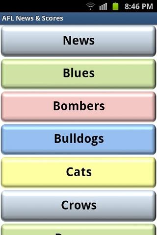 AFL News Scores