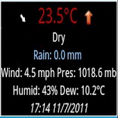 Weather Watch Widget - Demo