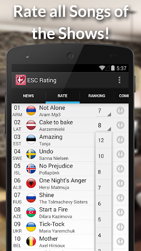 ESC Rating 2014