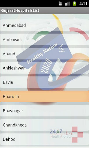 Hospitals - Gujarat