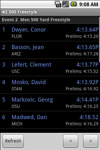 Live Results Screen 2