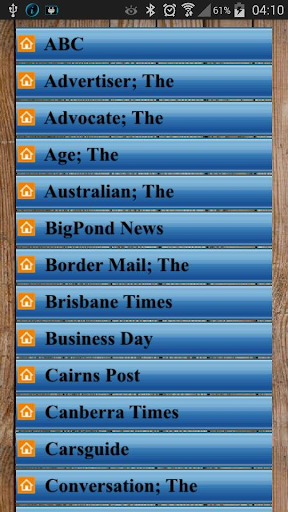 Australia Newspapers