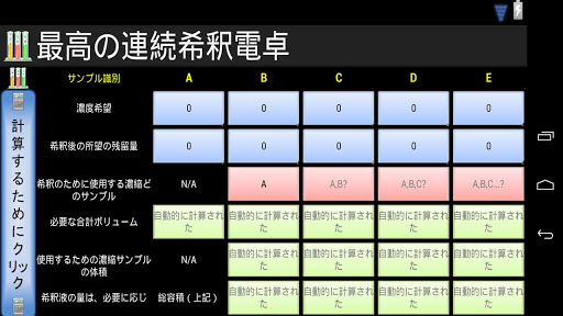 連続希釈電卓