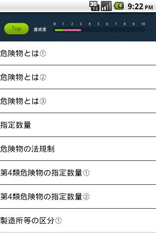 パブロフ危険物乙４類 Screen 3