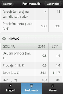 Poslovna.hr Screenshots 2