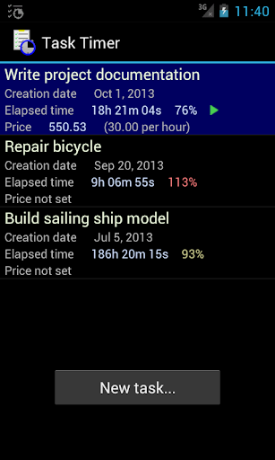 Task Timer
