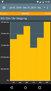 download Call Log - Free free