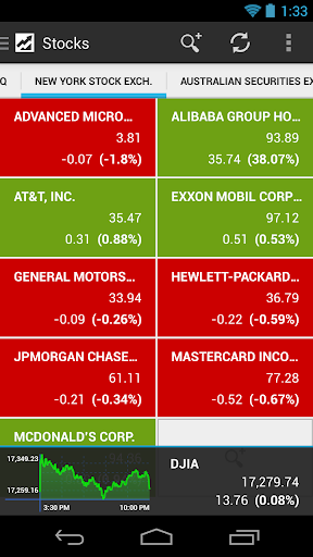 Stocks Tracker