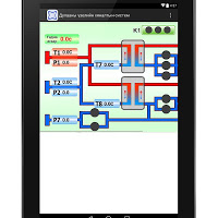 DD2 ЦТП APK Cartaz #7