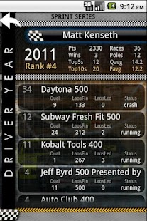 Lastest Lets Go Racin': NASCAR APK for Android
