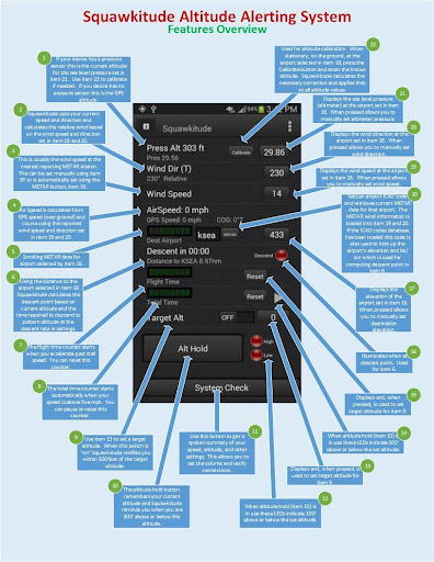 【免費交通運輸App】Altitude & Airspeed Alerting-APP點子