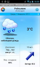 ������ �������������