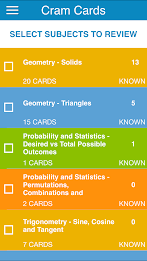 Dental Admission Test: Math poster 6
