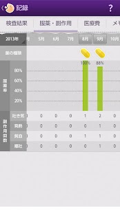 CML服薬手帳 Screenshots 7