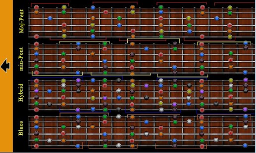 Stencils & Patterns for Guitar Screenshots 3