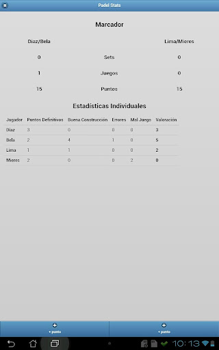 Padel Stats