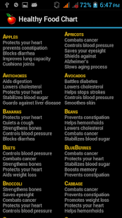 Healthy Food Chart