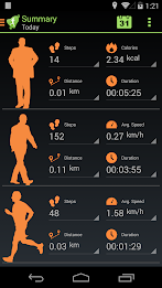 alarm - 4 active lifestyle poster 8