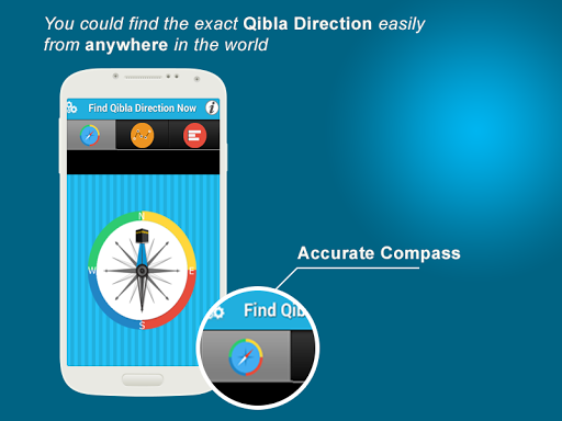 Find Qibla Direction Now