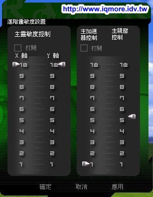 Razer Salmosa 煞魔蛇光學滑鼠測試 - 老貓測3C Razer Salmosa 煞魔蛇光學滑鼠測試 - 老貓測3C